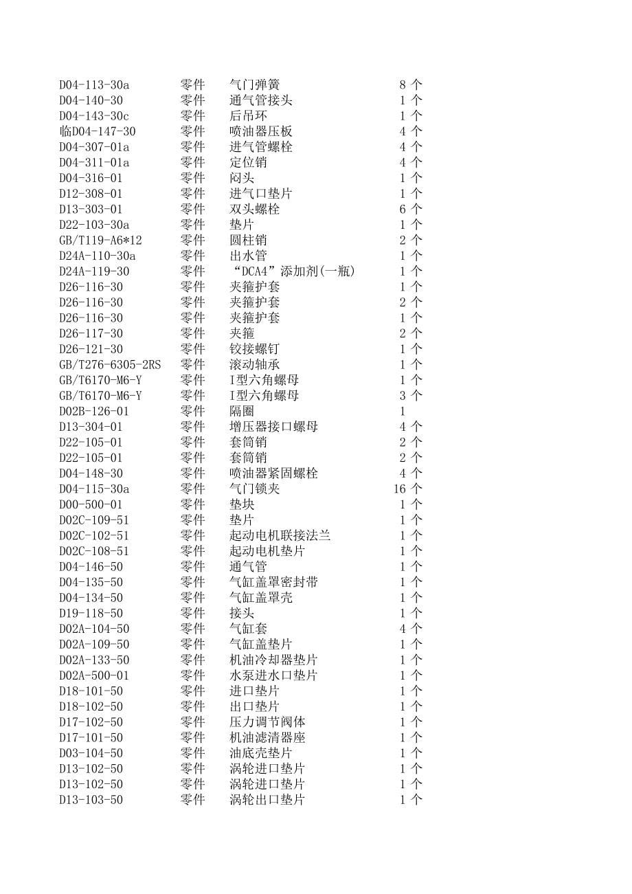 4C180-2(4083)_第5页