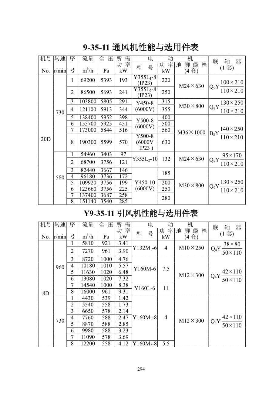 Y9-35锅炉引风机_第5页