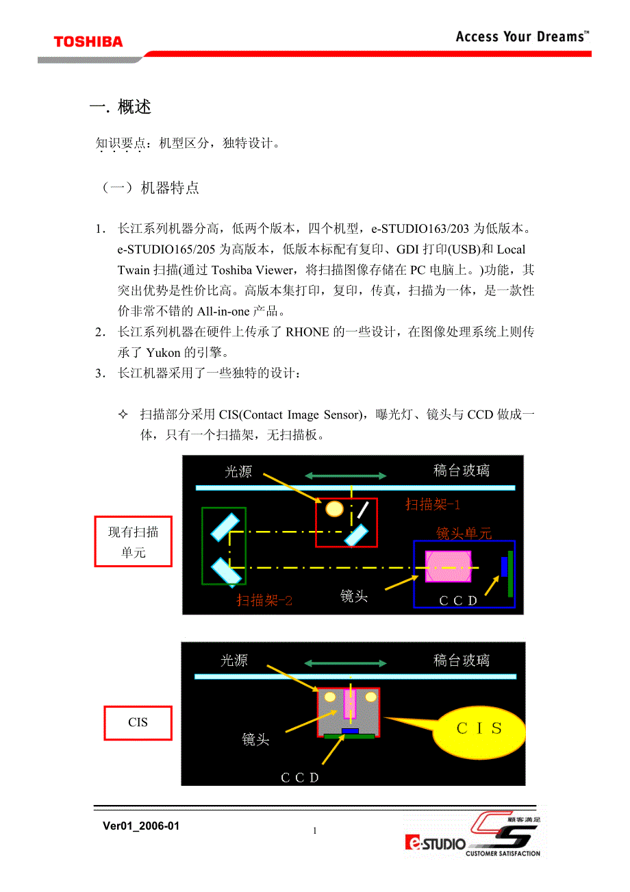 东芝163维修手册_第4页