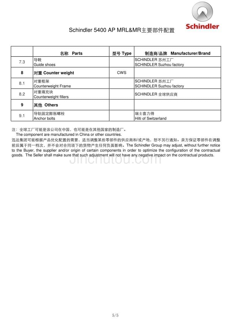 Schindler 5400 AP MRL&MR 主要部件清单 Ae2_第5页