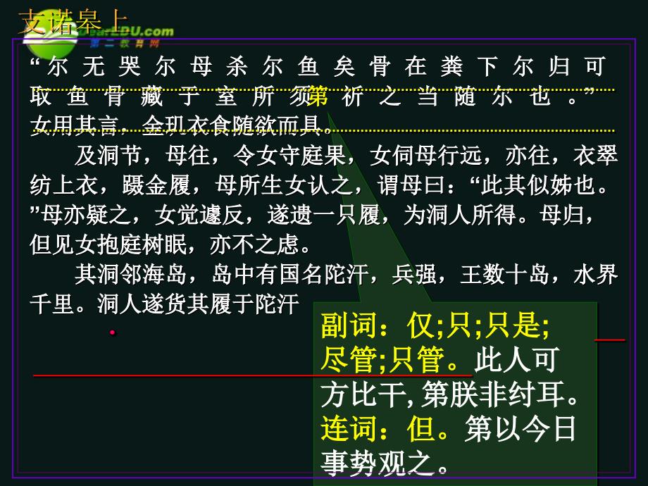 2011届高三语文第一轮复习 一般类现代文阅读09支诺皋上尹赏传教学课件_第3页