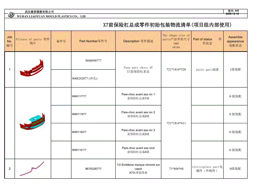 X7  前保险杠总成零件清单08 12 18_第1页