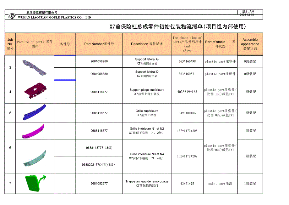 X7  前保险杠总成零件清单08 12 18_第2页