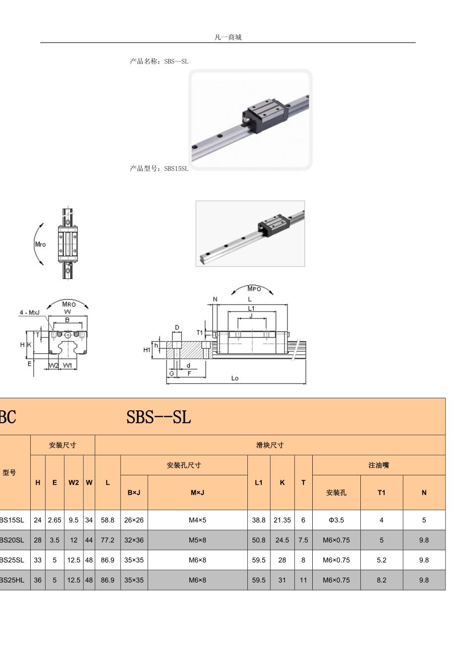 SBC直线导轨具体分析(图)_第3页