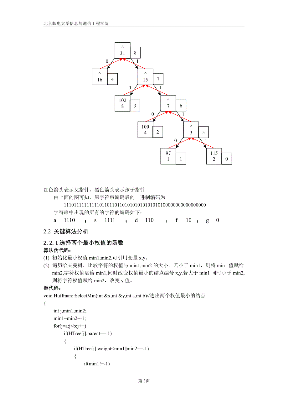 北邮数据结构实验报告实验三哈夫曼_第3页