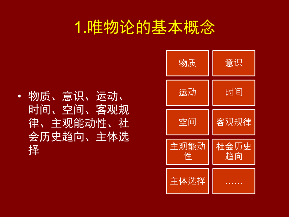 01世界的物质性及其发展规律的主要知识点_第4页