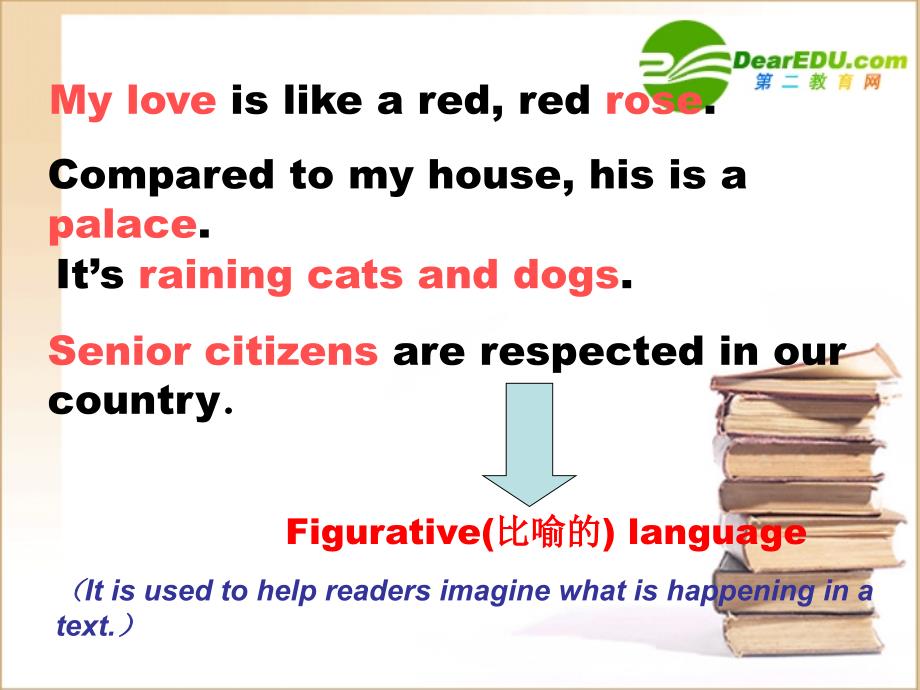 2011届高三英语 模块十一第一单元Grammar and usage课件 牛津版选修11_第3页