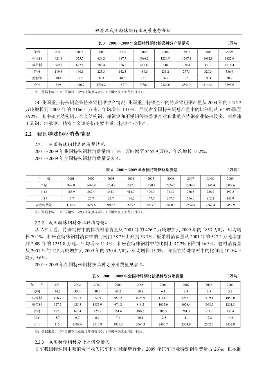 世界及我国特殊钢行业发展态势分析_第4页