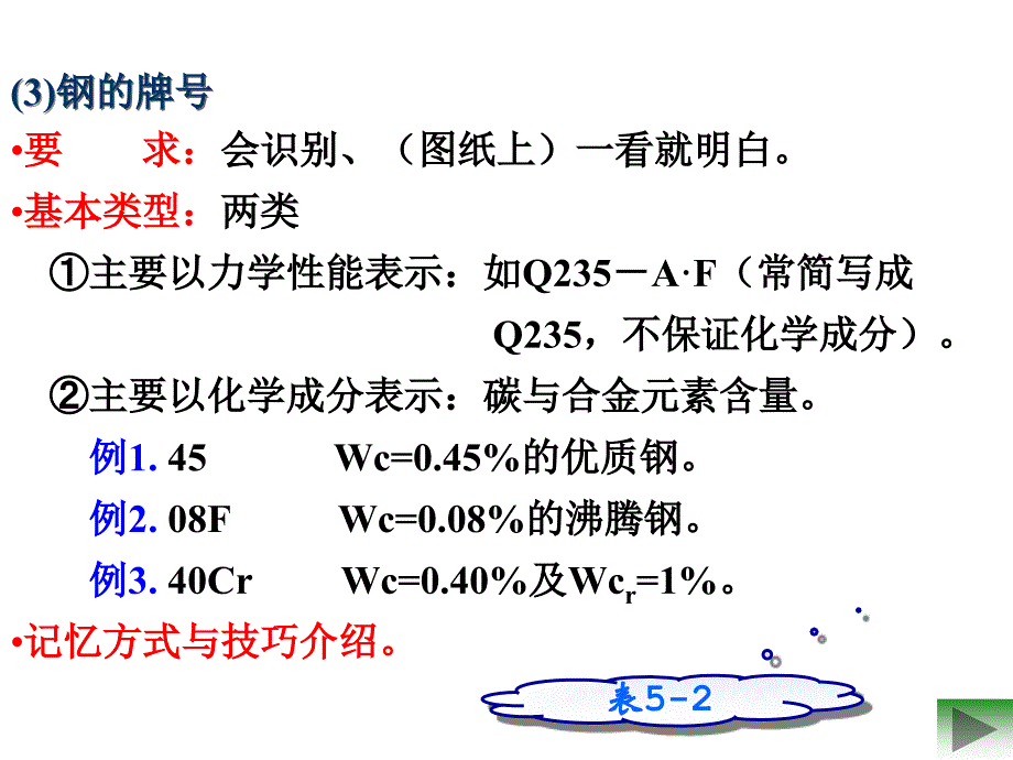 常用金属材料及性能_第3页