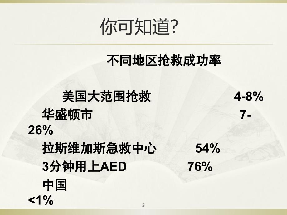 2015年AHA心肺复苏指南更新解读_第2页