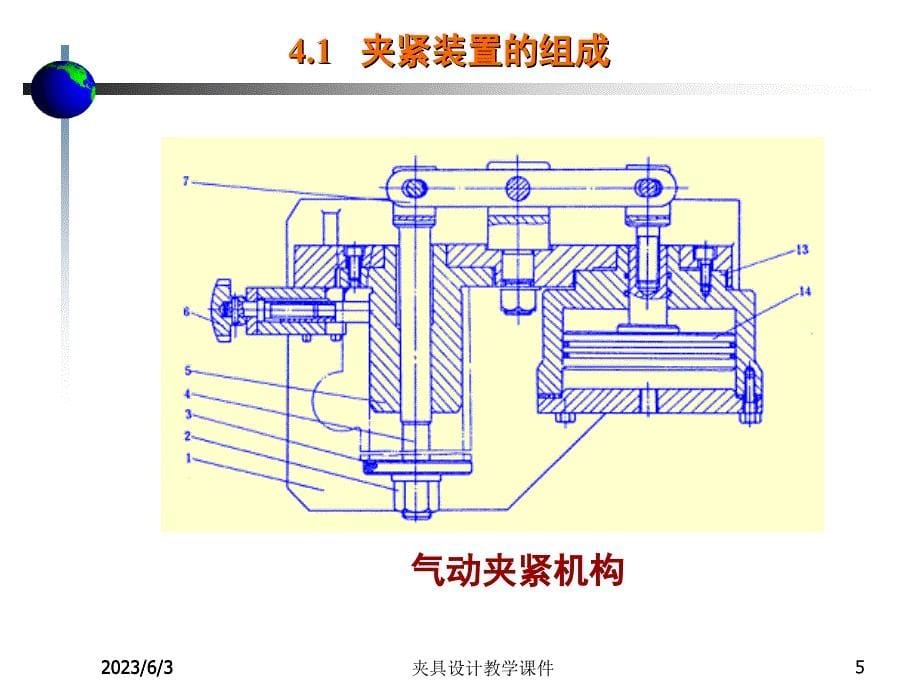 《机床夹具设计》课件(4)_第5页