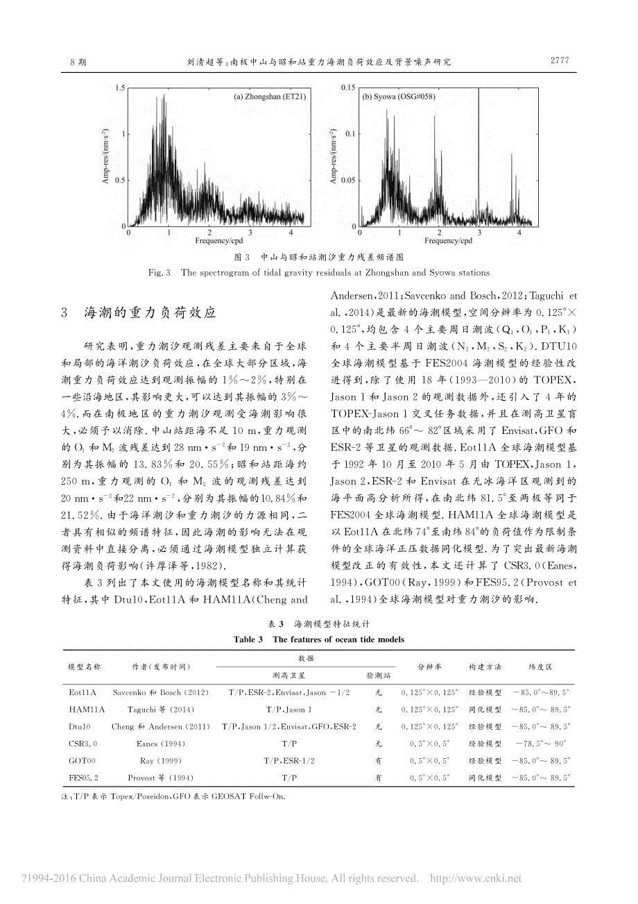 南极中山与昭和站重力海潮负荷效应及背景噪声研究_刘清超_第5页