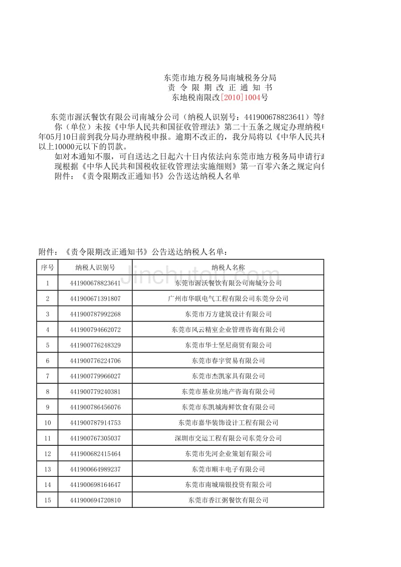 东莞市地方税务局南城税务分局_第1页