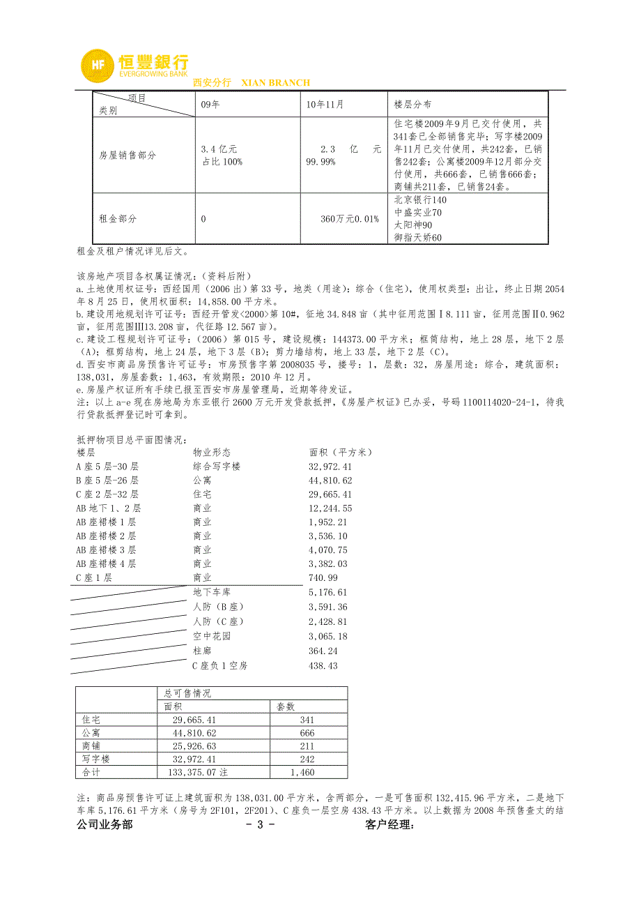 千禧国际最终版_第3页