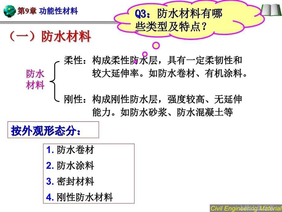 建筑功能材料_第5页