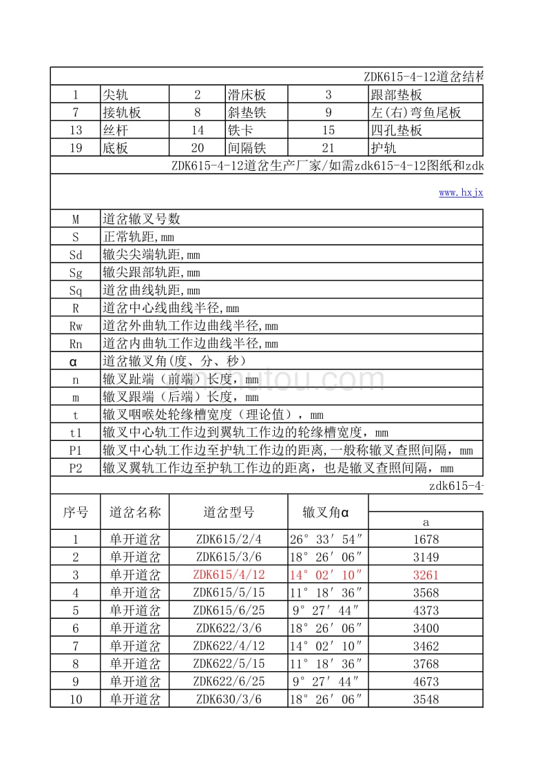 zdk615-4-12单开道岔_第1页