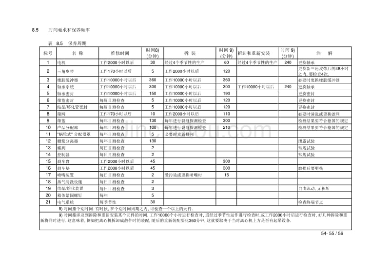 BMA连续离心机维护手册_第1页