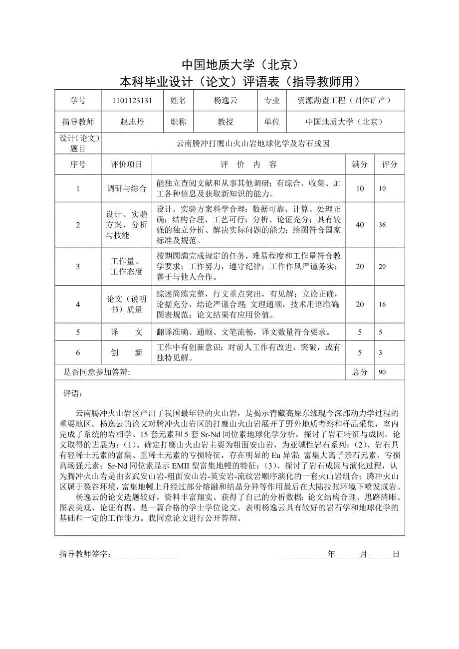 2016届本科毕业设计(论文)相关表格_第5页