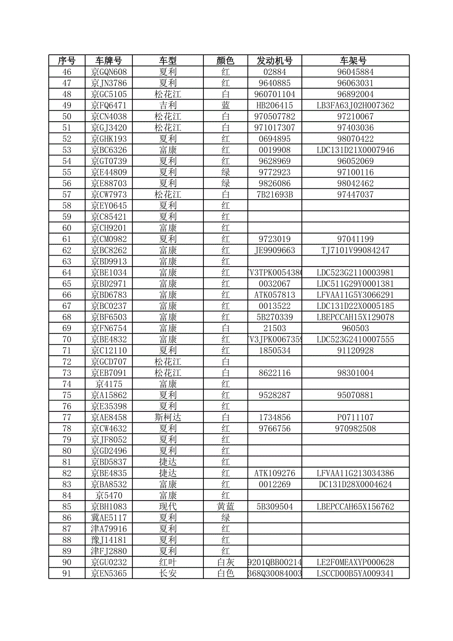 东外89台_第2页