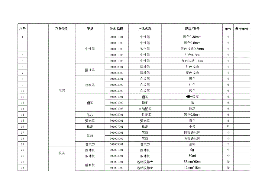 办公用品编号_第1页