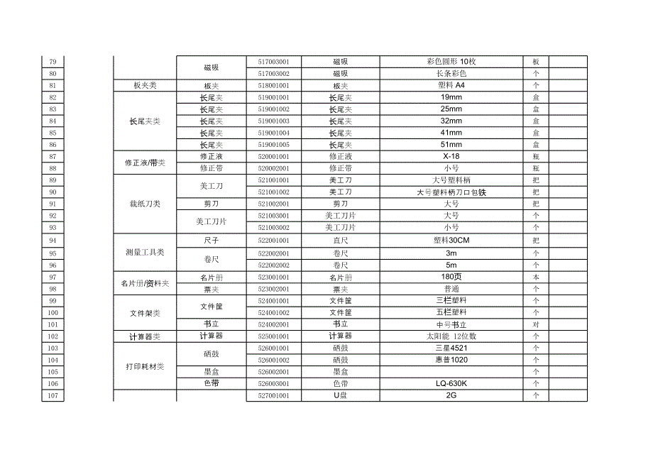 办公用品编号_第4页