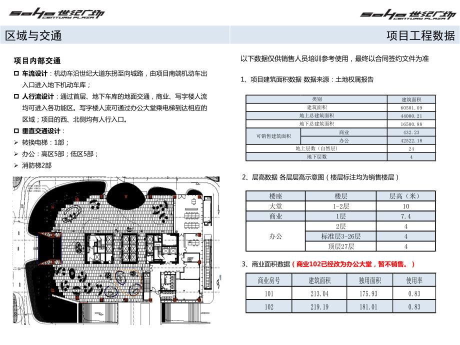 SOHO世纪广场项目介绍_第4页