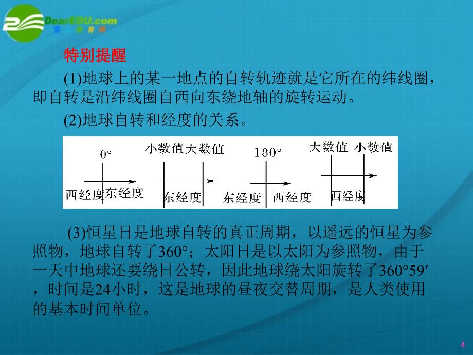 2011届高考地理第一轮总复习 第一部分1-4地球的运动课件_第4页