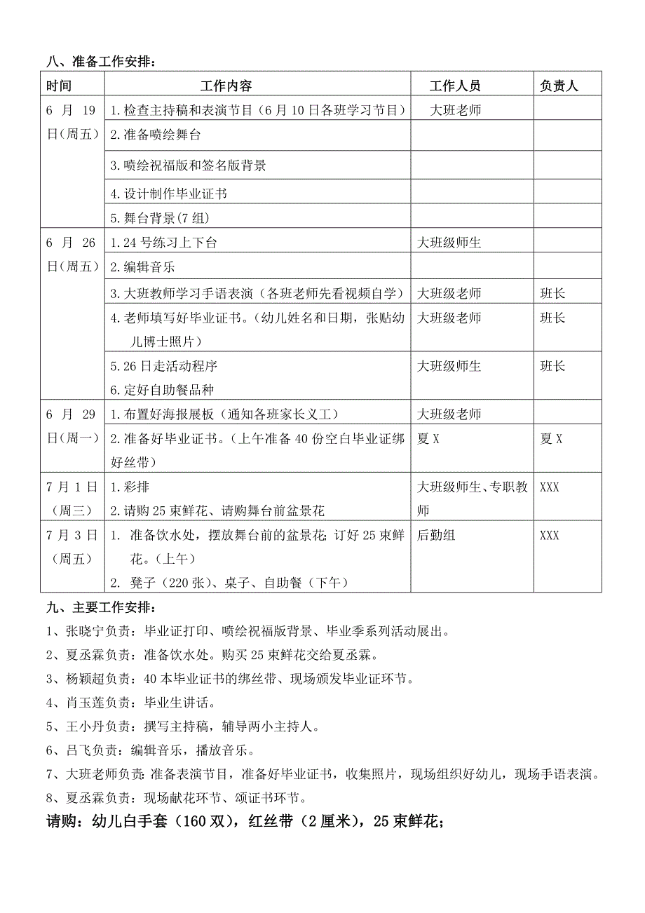 2016届大班毕业典礼活动方案_第2页