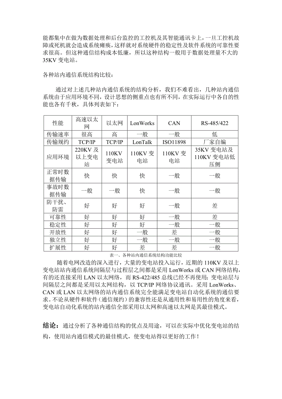 变电站自动化系统站内通信模式_第4页