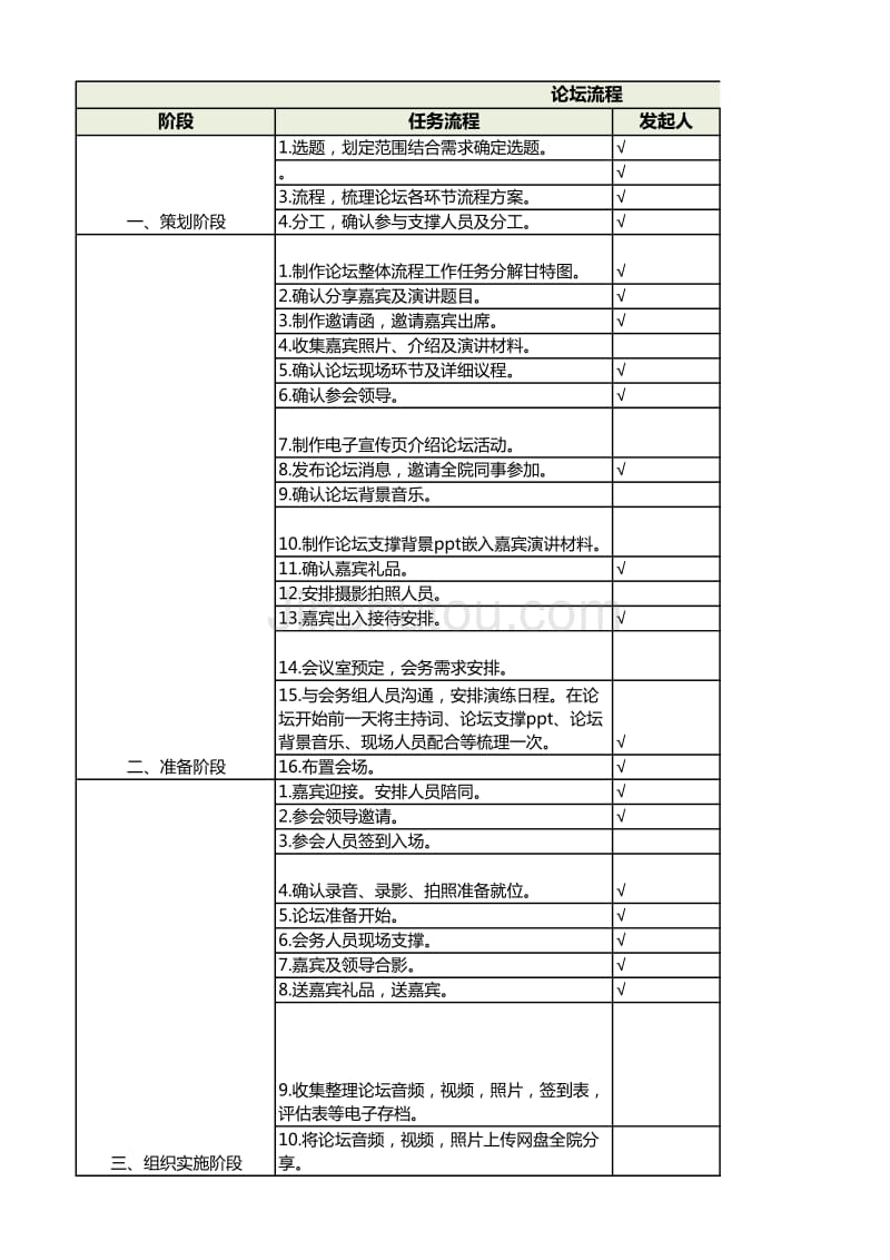 【综合支撑】论坛流程_第1页