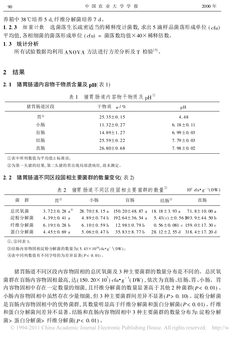 11(采样)生长育肥猪胃肠道正常厌氧菌群的数量和分区_高巍_第3页