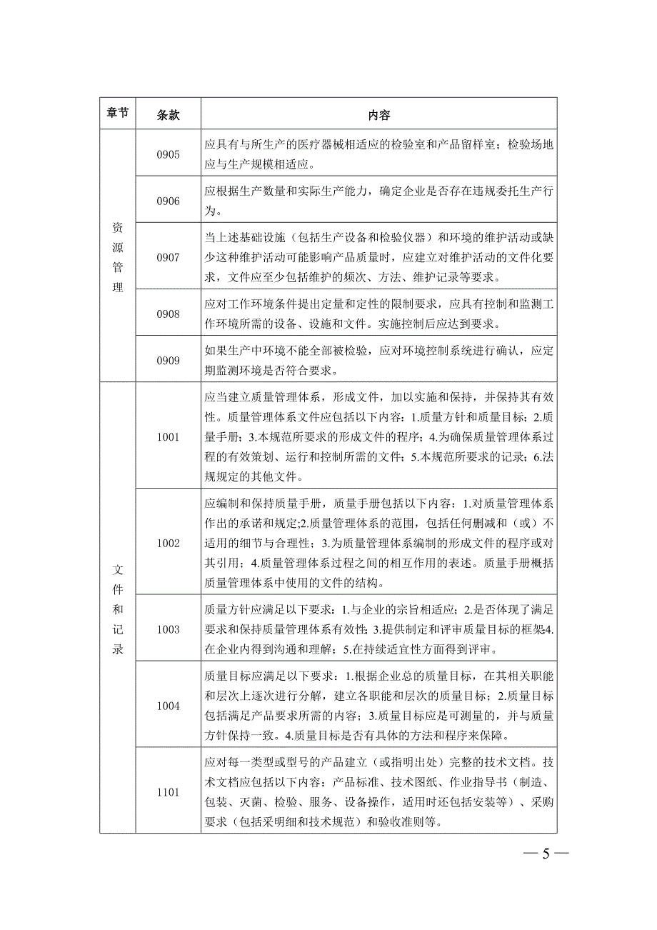 医疗器械生产质量管理规范检查评定标准_第3页