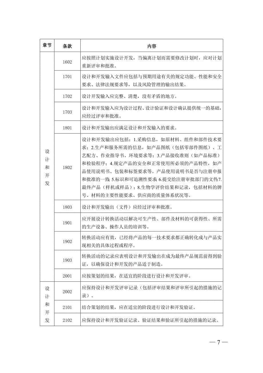 医疗器械生产质量管理规范检查评定标准_第5页