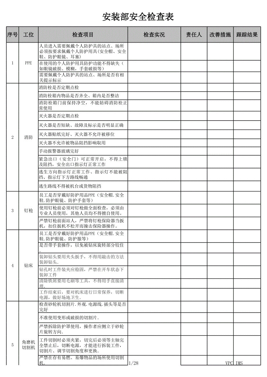 岗位安全检查表_第1页