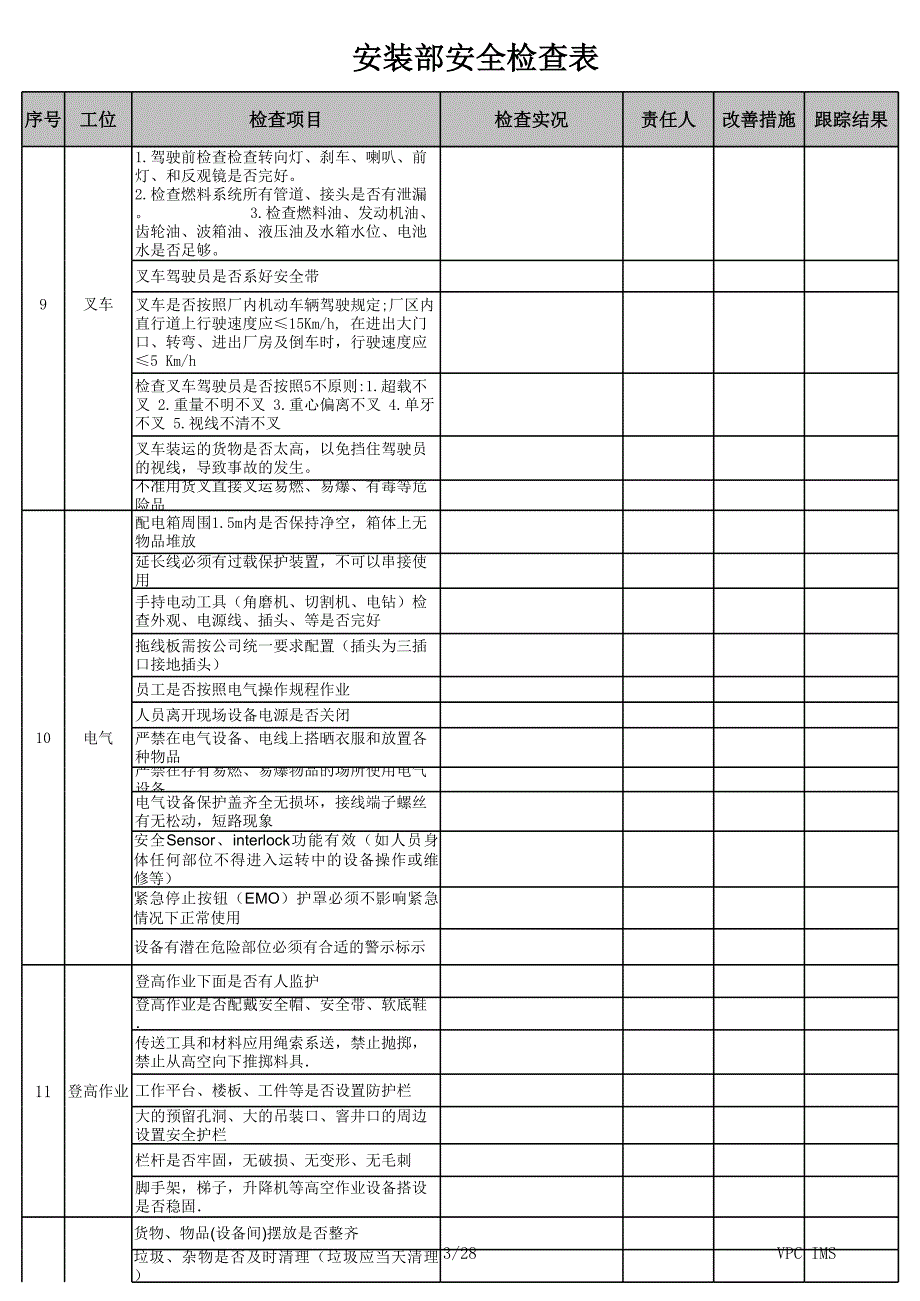 岗位安全检查表_第3页