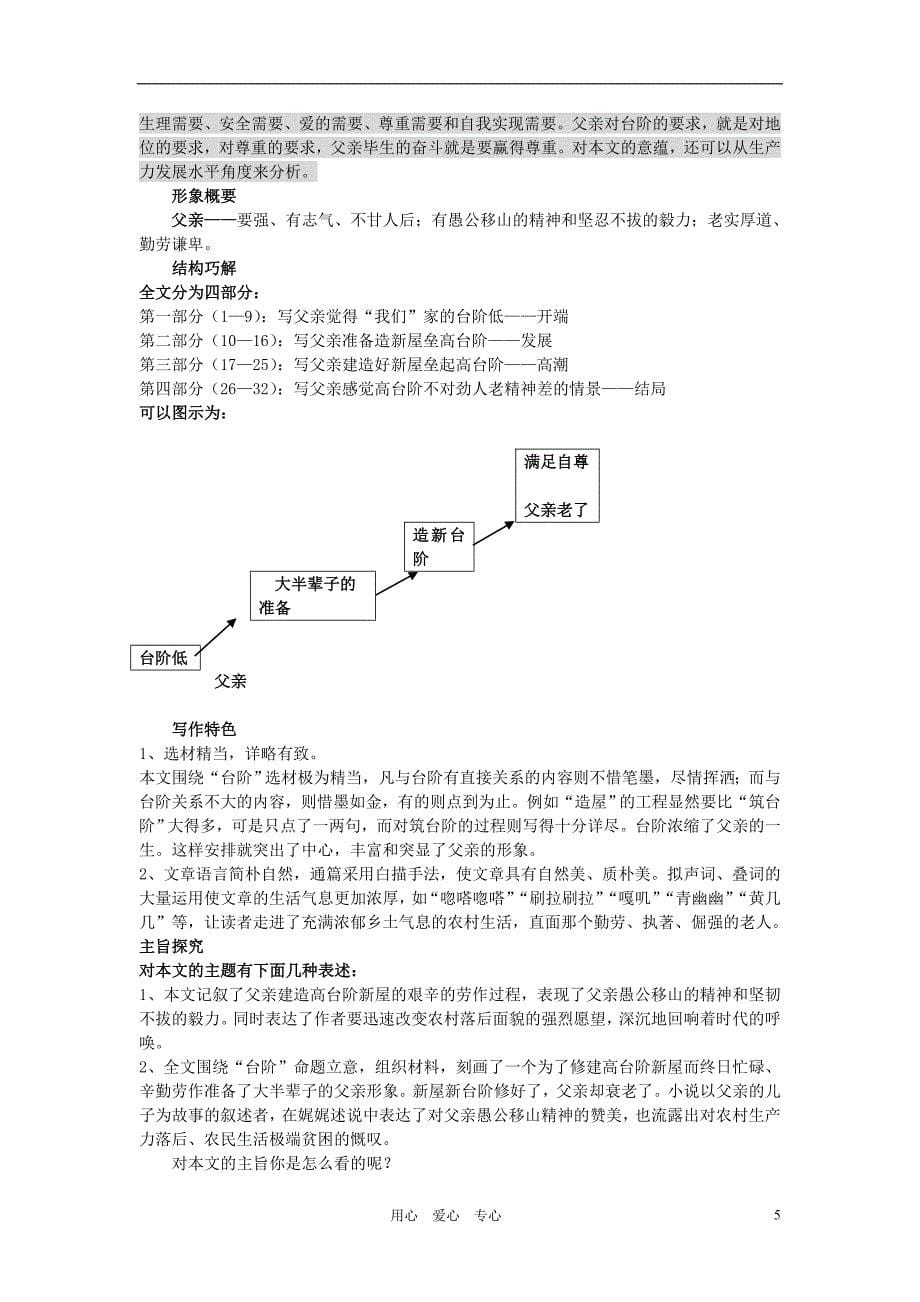 九年级语文下册 第11课《台阶》课文剖析 苏教版_第5页