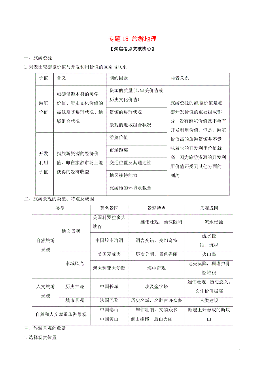 【2017年整理】【备战2017】高考地理(精讲+精练+精析)专题18 旅游地理试题(含解析)_第1页