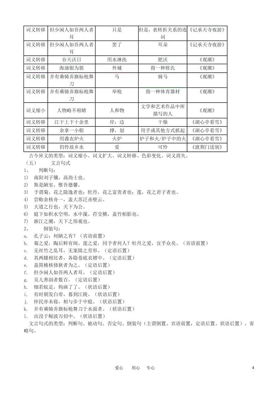 八年级语文上册 全册文言文知识归纳 人教新课标版_第4页