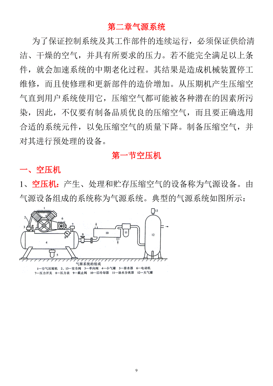 2气源系统_第1页