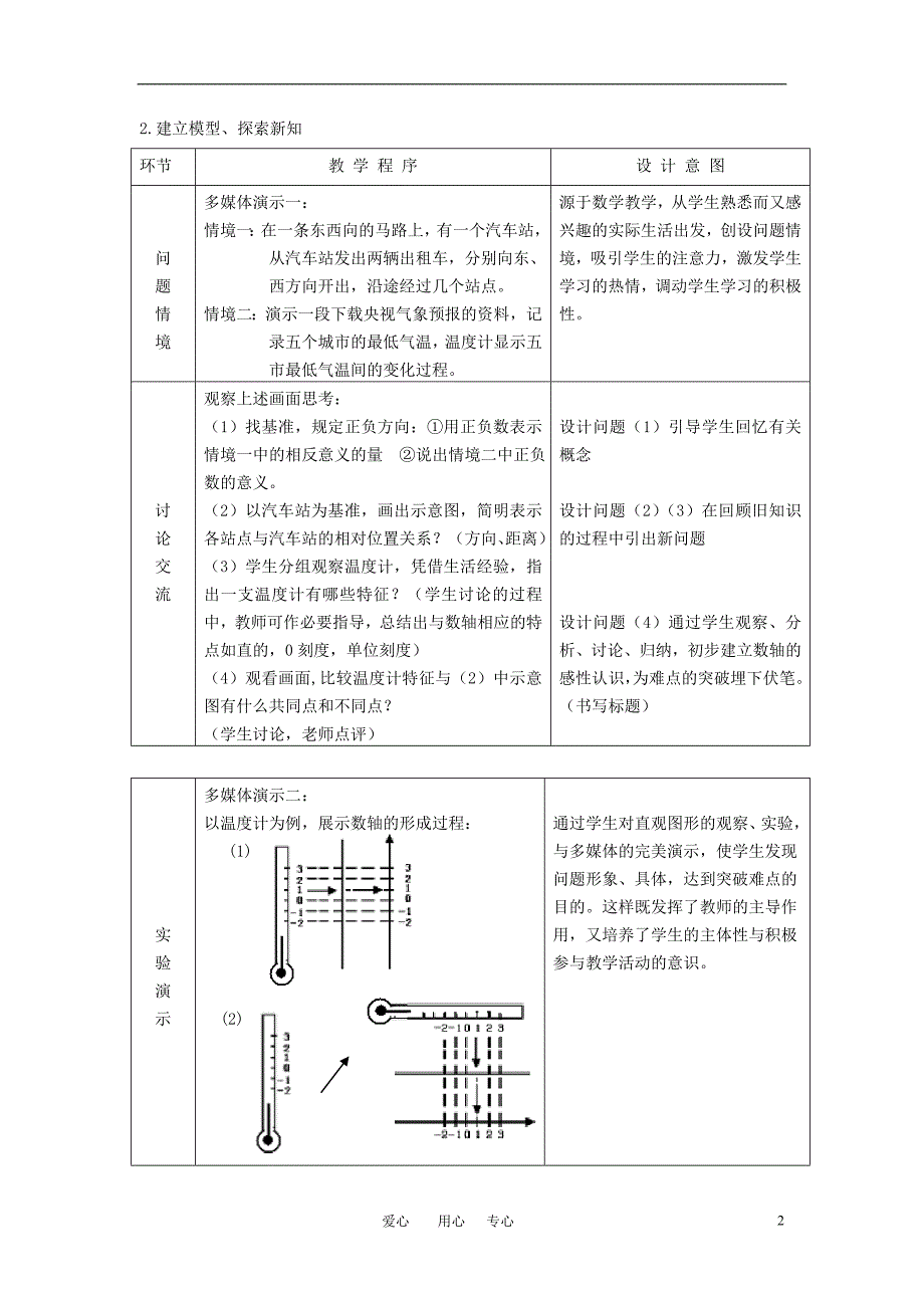 七年级数学上册 1.2.2 数轴说课教案 人教新课标版_第2页