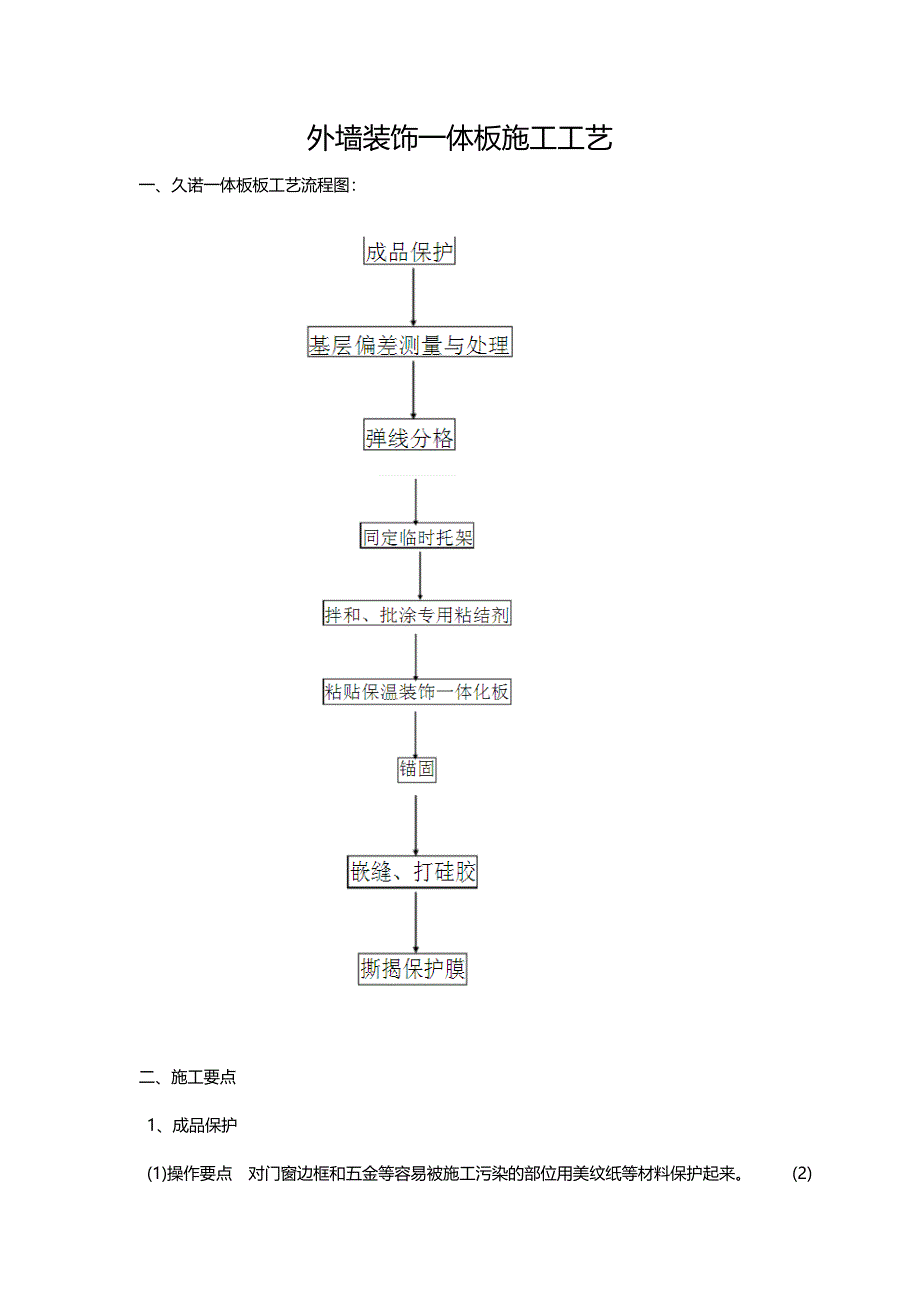 【2017年整理】外墙装饰一体板施工工艺_第1页