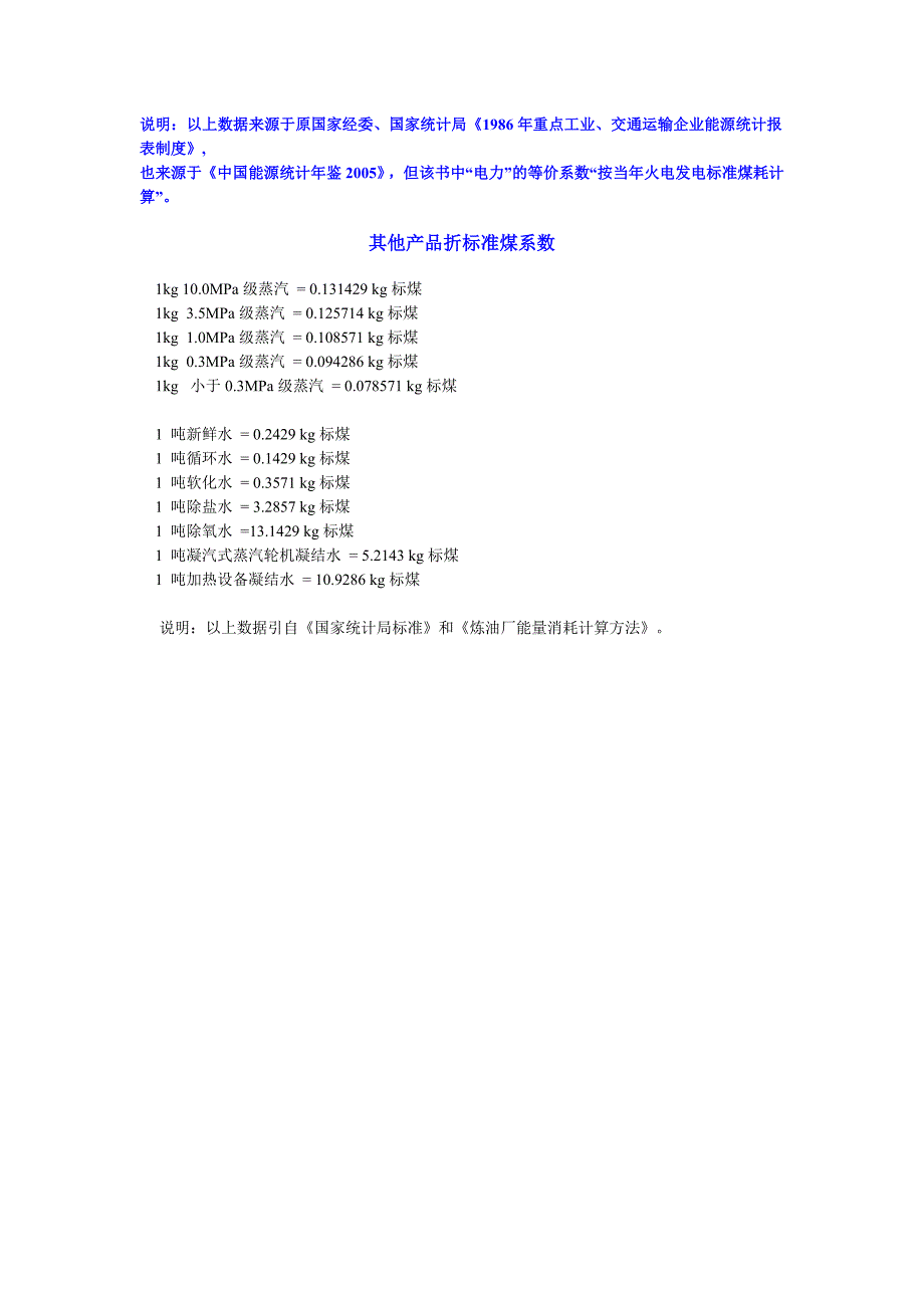 各种能源与标煤折标系数_第3页