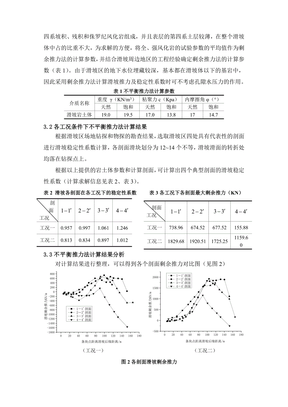 【2017年整理】天然状态与强降雨状态下某滑坡体的稳定性分析_第3页