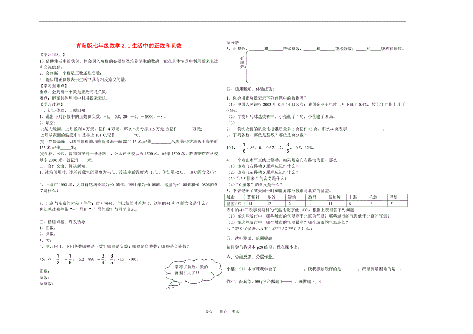 七年级数学上册 2.1生活中的正数和负数学案（无答案） 青岛版_第1页