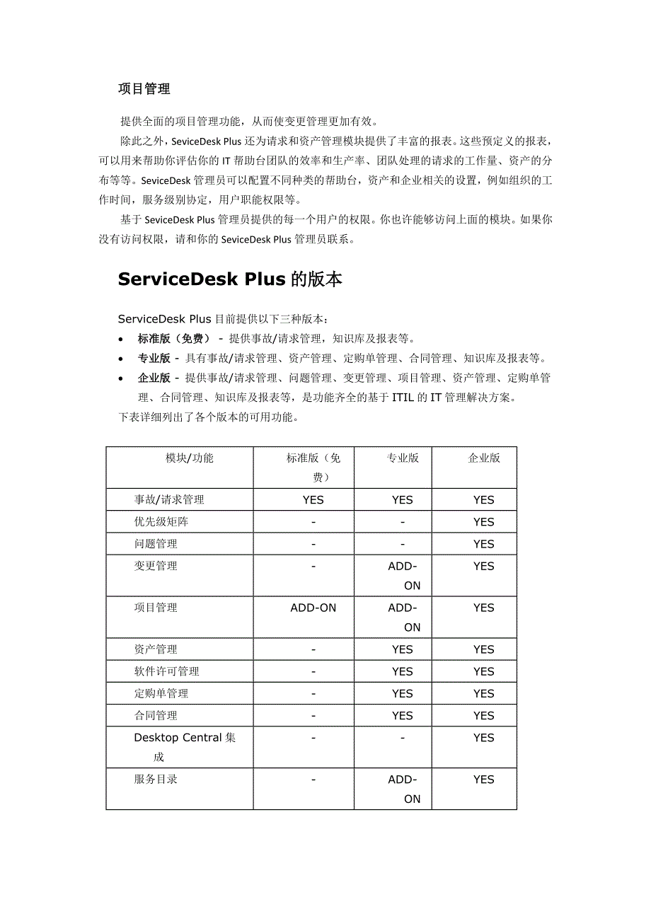 卓豪ITSM管理员指南1_第3页