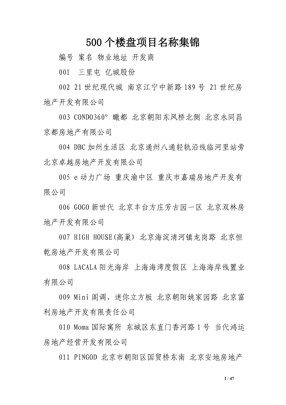 500个楼盘项目名称集锦_第1页