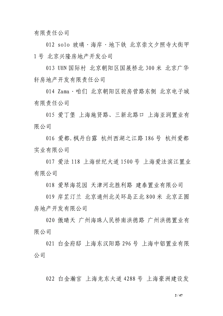 500个楼盘项目名称集锦_第2页