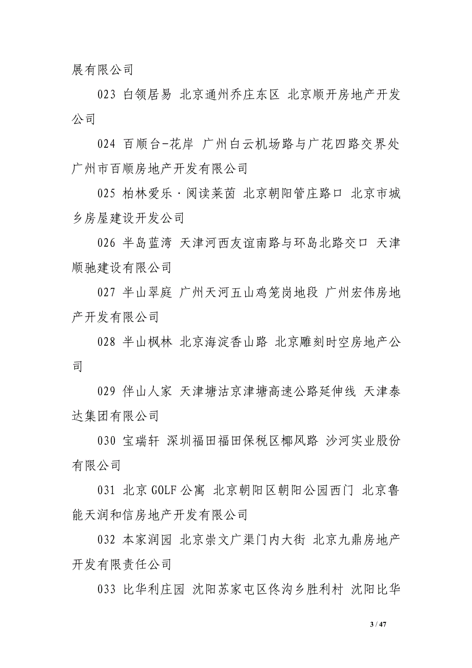 500个楼盘项目名称集锦_第3页