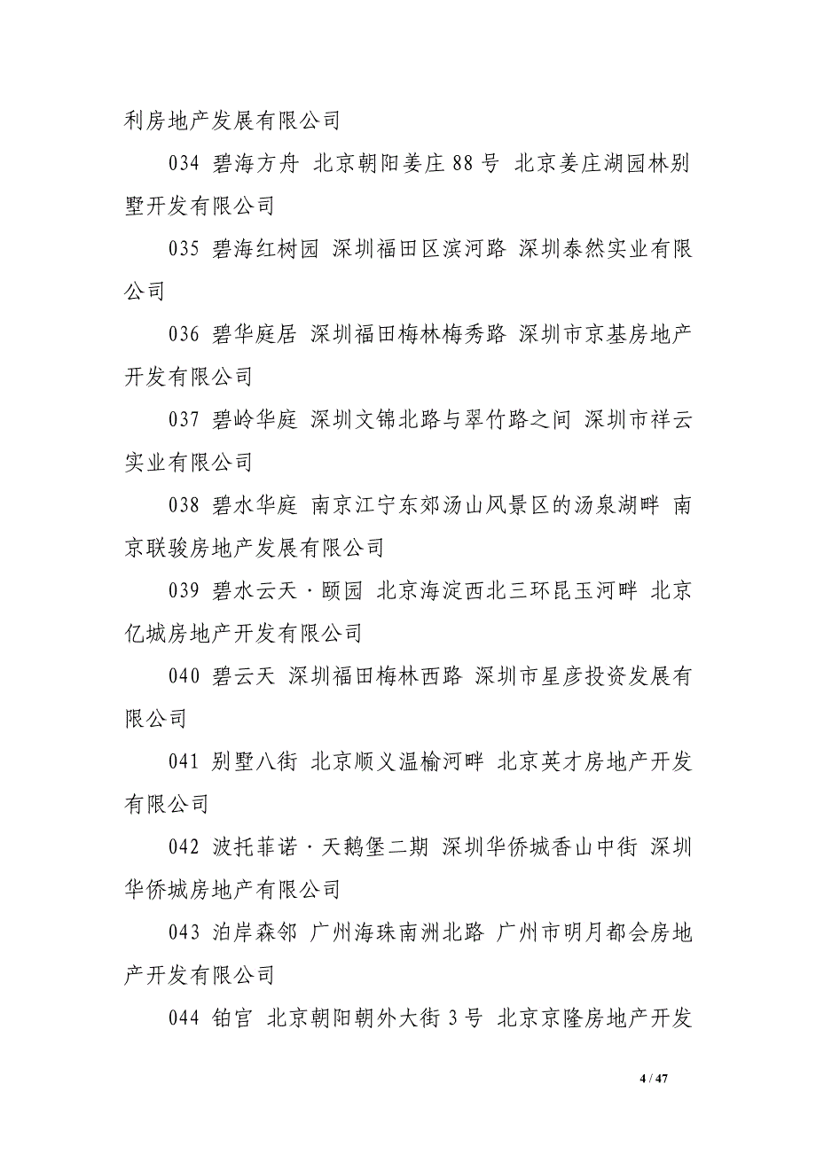 500个楼盘项目名称集锦_第4页