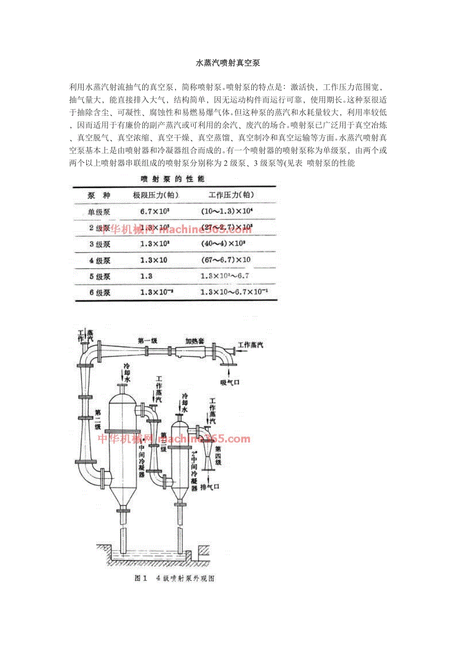 11.水蒸汽喷射真空泵_第1页